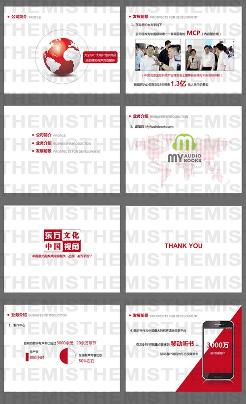 北京東方視角影視文化 PPT數字內容制作服務