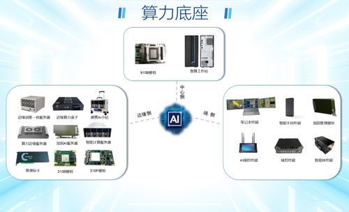 AI重構行業未來 科思科技攜明星產品閃耀2026全球人工智能終端展結算設備專區